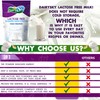 DairySky Lactose Free Milk Powder 16 Oz - Non GMO