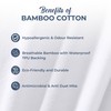 Dreamaker Bamboo Cotton Jersey Waterproof Mattress Protector, Natural Anti-Microbial &