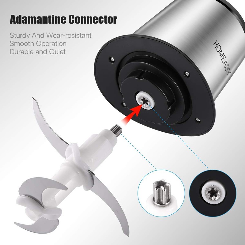 HOMEASY Meat Grinder Electric, Food Processor 2L Stainless Steel Meat