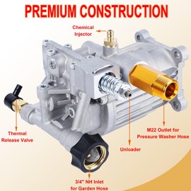 Biswing Pressure Washer Pump, 3/4" Shaft Horizontal Axial Plunger, 3400 PSI Max, 2.5 GPM, Replacement Pumps for Cold Water Gas Power Pressure Washer