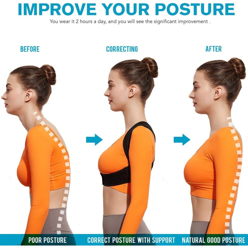 NEW LEADER Adjustable Posture Corrector for Men & Women, Back,