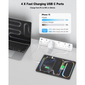 Desk Clamp Power Socket USB C Slots, 40W Total Fast Charging Station, 4 Way Desk Extension Lead with Switch, Desktop Power Strip 2M for Home Office, Fit 1.9" Tabletop Edge(White)