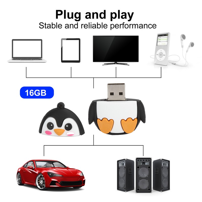 USB Flash Drive 2.0 Cartoon Memory Stick for Windows 7/