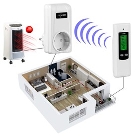 revolt Thermostat Radio Socket: Socket Thermostat with Mobile Control Unit for Heating and Air Conditioner (Temperature Switch Socket, Wireless Temperature Switch, Thermostats Mobile Control Units)