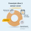 MySweetStitch Plasters for Freestyle Libre 3 Sensor, Waterproof, Breathable and
