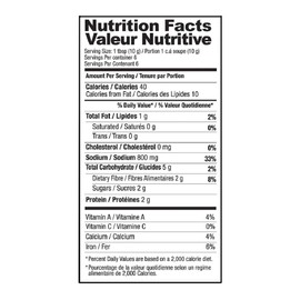 Shan Bombay Biryani Recipe and Seasoning Mix Bundle - 60g Spice Powder, (Pack of 6) - No Preservatives - Tasty rice dish/meat layered Pilaf
