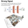 Cerhot Self Powered Wireless Light Switch Kit Remote Light Switches