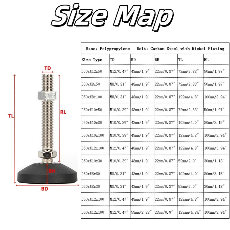 LC LICTOP M12x50mm Leveling Feet, 2.83 Inch Height & 880