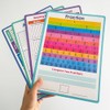 Lachilly Double Sided Dry Erase Handwriting Practice Boards Fractions Learning