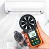 PEAKMETER Handheld Anemometer Portable Wind Speed Meter CFM Meter Wind