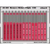 Eduard Accessories – 32501 Model-Making Accessory Remove Before Flight