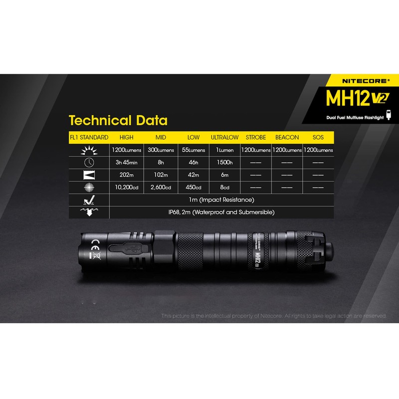 Nitecore MH12 v2 1200 Lumen USB-C Rechargeable Tactical Flashlight with
