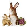 Goebel Annual Rabbit 2024 - Easter Rabbit Figurine