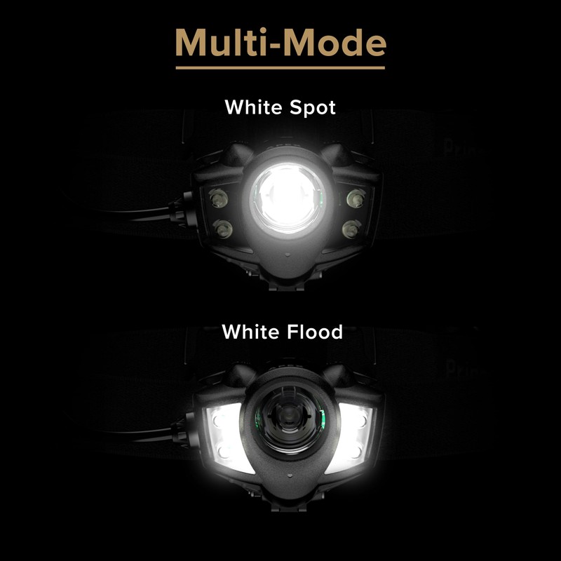 Princeton Tec Apex Industrial LED Headlamp 650 Lumen - Spot