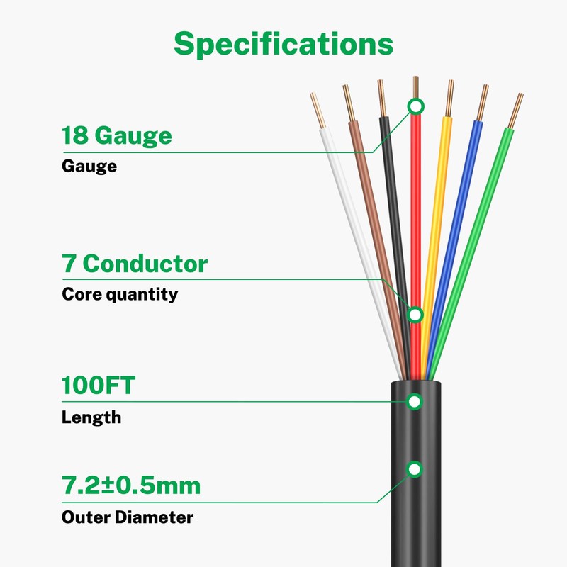 FIRMERST 18/7 Solid Sprinkler Wire for up to 6 Valves