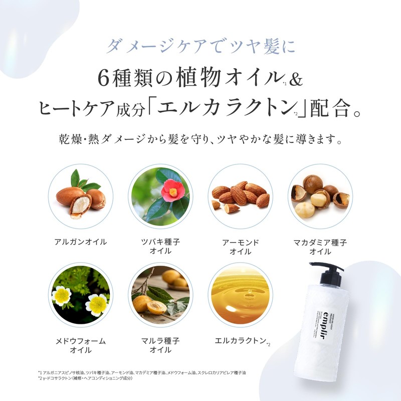 Amplil Water Veil, Moist Treatment