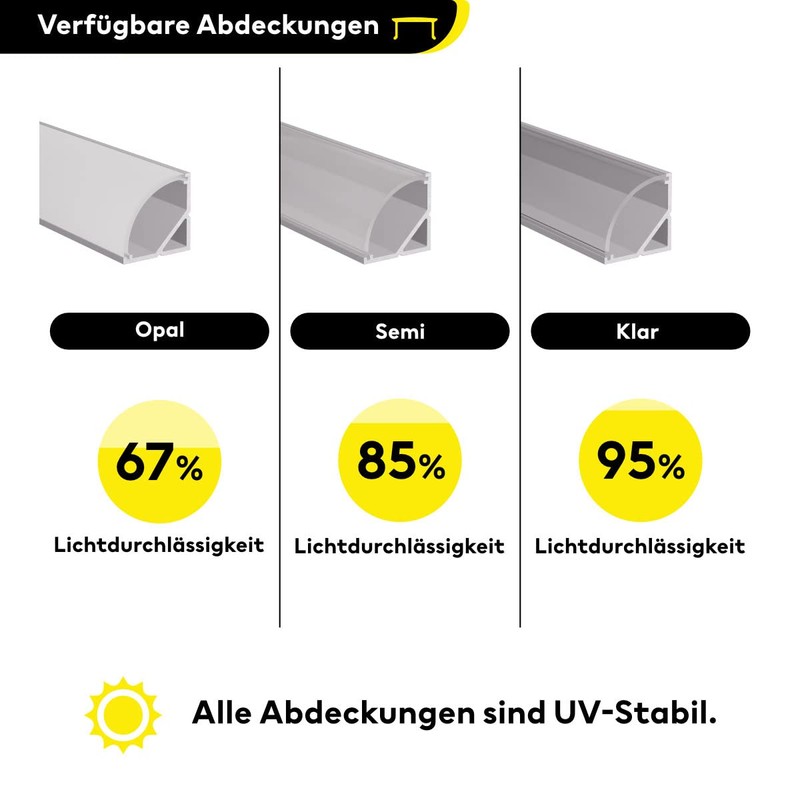 Alumino ER 16 mm Anodised