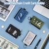 SIDESUGAR RFID Blocking Lanyard Wallet with ID Window Card Holder