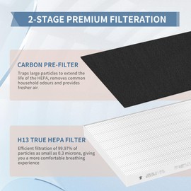 Zouhwaso 4 HEPA Aera Max 300 HEPA Filter Replacement Compatible with Fellowes AeraMax 290 300 DX95 Air Puri-fier True HEPA Air Filter, Fit AP-300PH HF-300 Part#9287201, 4x H13 True HEPA Filter