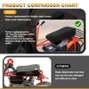 ZWPARTS Diamond Stitch Seat Cover Replacement for Coleman CT200u 19in
