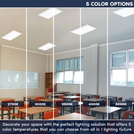 LUXRITE 1x2 FT Slim Surface Mount Panel Recessed Lighting, 5 Color Temperature Options 2700K-5000K, Dimmable LED Panel Light, 2000/2650/3300 Lumens, 18W-30W, Edge Lit, Damp Rated, ETL Listed