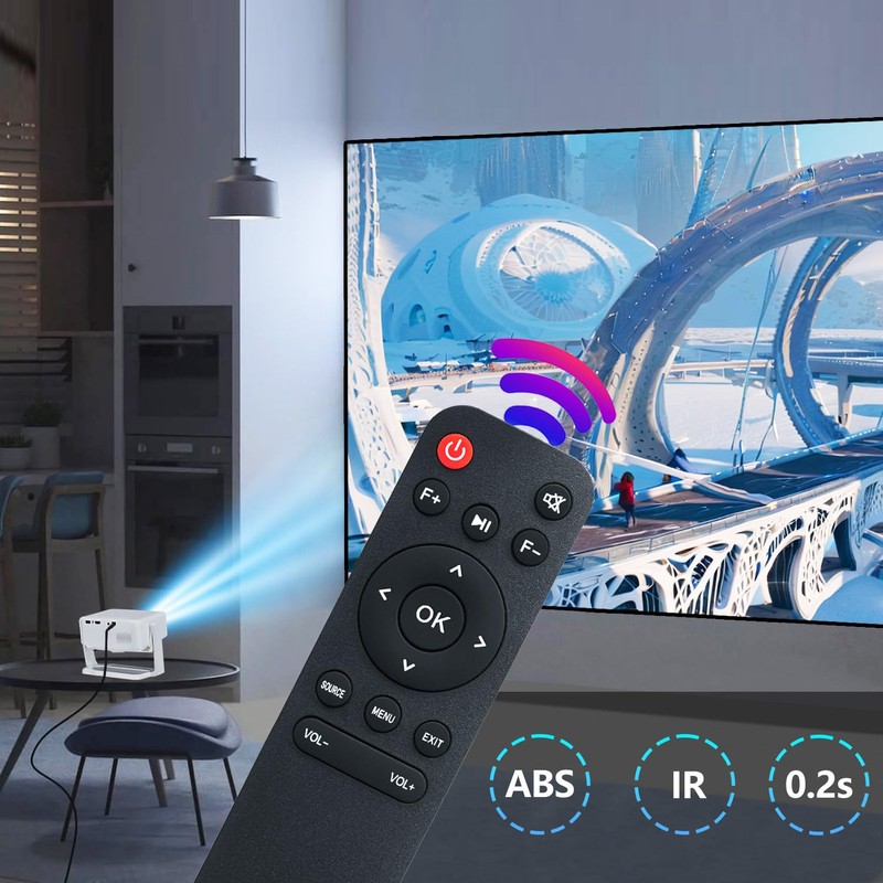 Replacement Remote for Mini Projector,Compatible with Lisowod L02, ONOAYO AY3