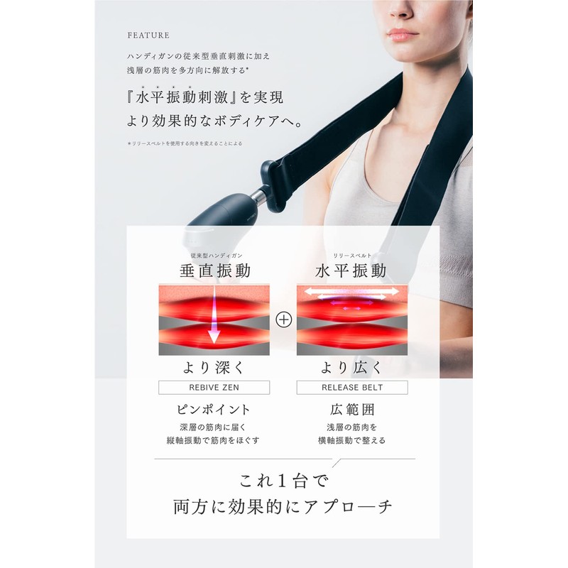 MYTREX マイトレックス REBIVE ZEN専用ベルト RELEASEBELT 筋膜リリースガン ハンディガン 筋肉ほぐし 振動 肩