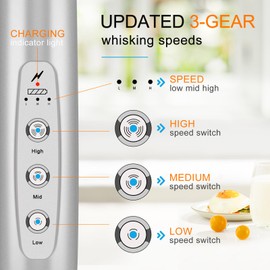 YUSWKO Rechargeable Milk Frother Handheld with 3 Heads, Silver Coffee Electric Whisk Drink Foam Mixer, Mini Hand Stirrer with 3 Speeds Adjustable for Latte, Cappuccino, Hot Chocolate, Egg