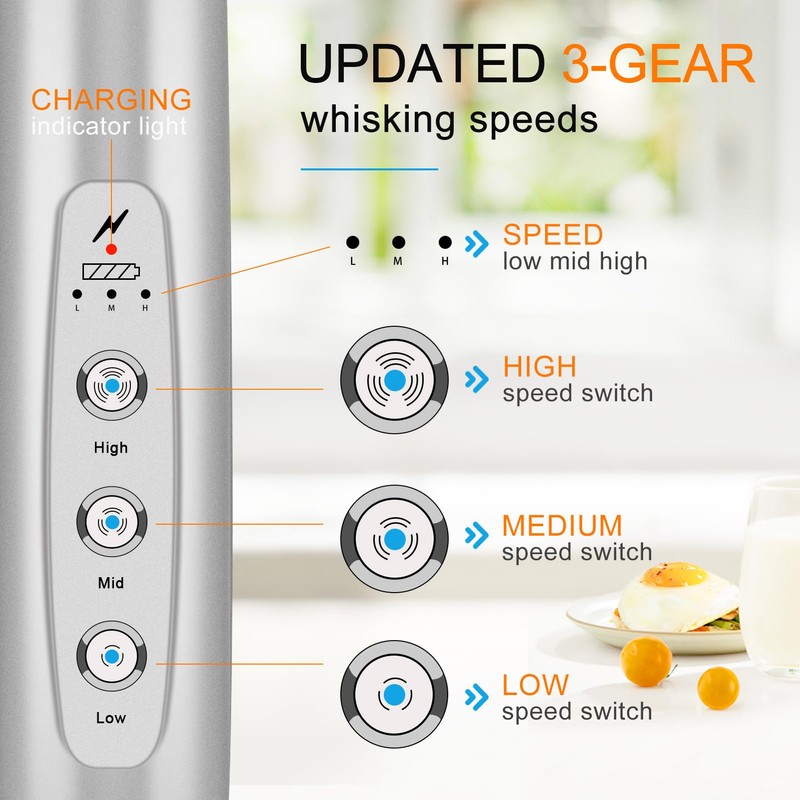 YUSWKO Rechargeable Milk Frother Handheld with 3 Heads, Silver Coffee