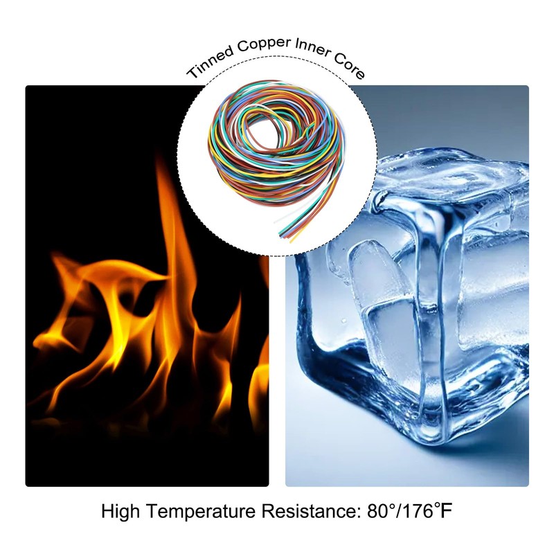 MECCANIXITY 20 Gauge PVC Hookup Wire 7.5m/25ft 20AWG Flexible Electrical