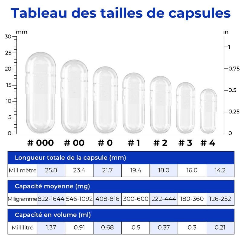 ATLEMISME Empty Vegan Capsules Size 3 - Vegan Capsules Empty