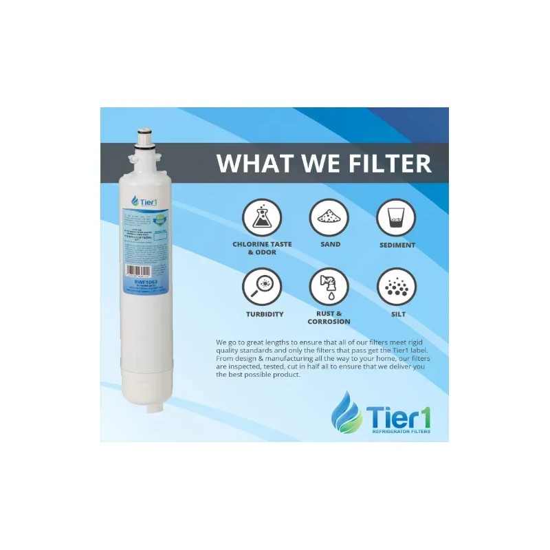 Filtro Agua Refrigerador Tier1 1063 Compatible Ge Rpwf