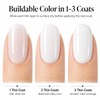 White Nail Polish Pen for Women, Water-Based Quick Dry Precision