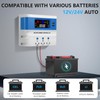 VIXKPIRR 30A PWM Charge Controller Solar 12V/24V Car, PWM Solar