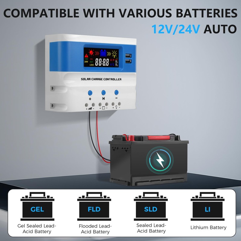 VIXKPIRR 30A PWM Charge Controller Solar 12V/24V Car, PWM Solar