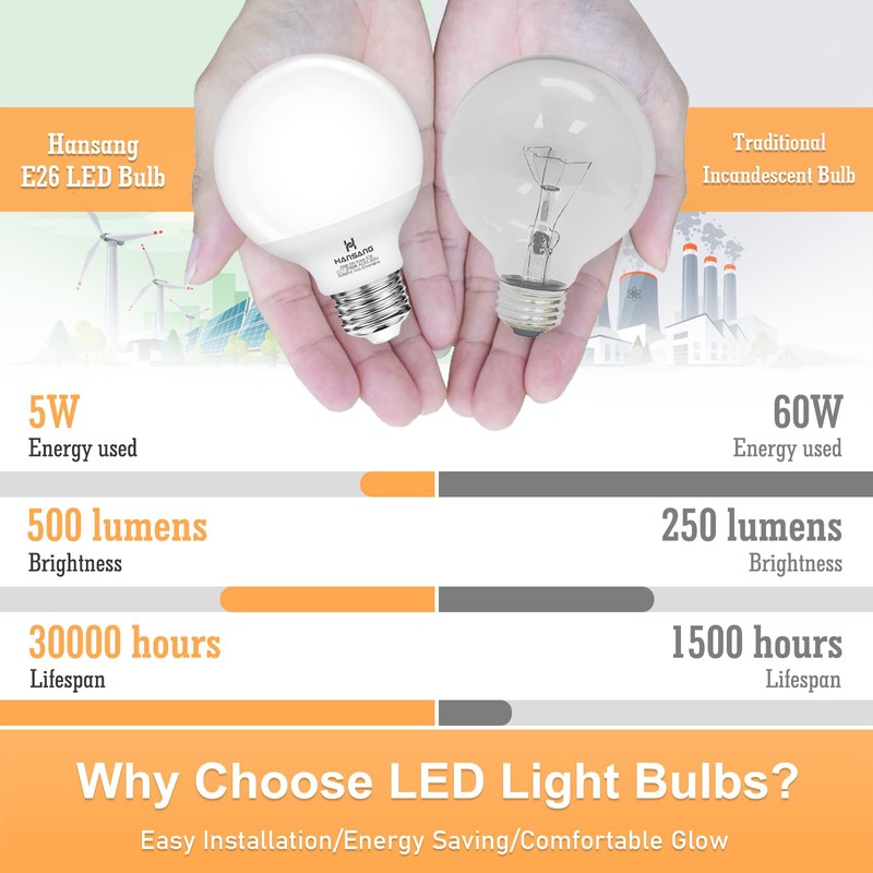 hansang G25 LED Globe Light Bulbs, Bathroom Vanity Light Bulbs