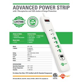 MegaLight 7 Outlet Advanced Power Strip APS-7-600 Conserves Energy! Saves Money!