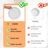 Dyrfolm 8 Inch White Dinner Plates Set of 6, Ceramic