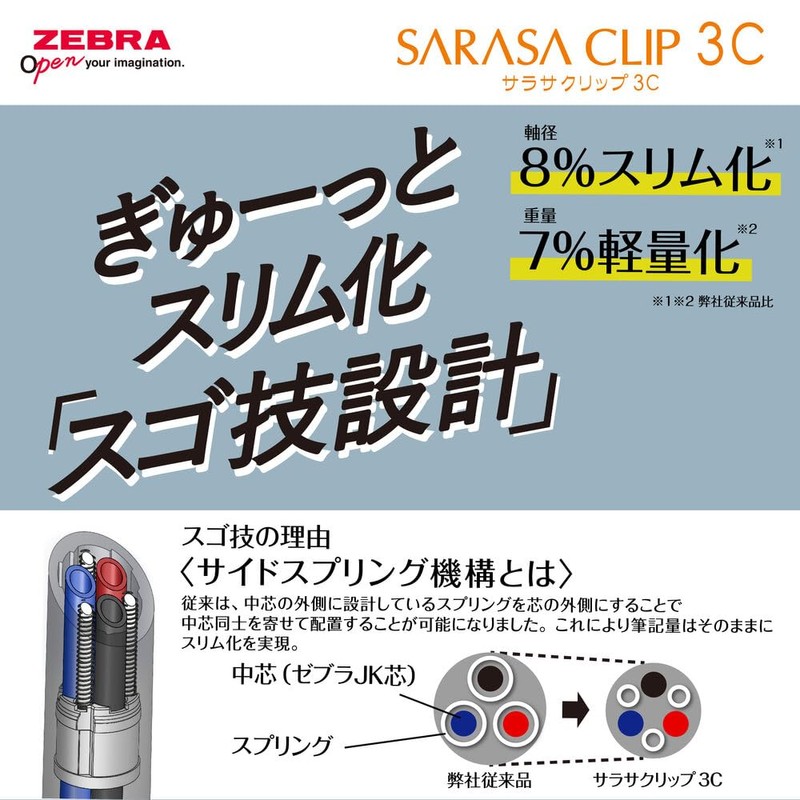 Zebra J3JS5-WC-WP Sarasa Clip 3C, 0.4mm, Limited, Watercolor, Water Pink