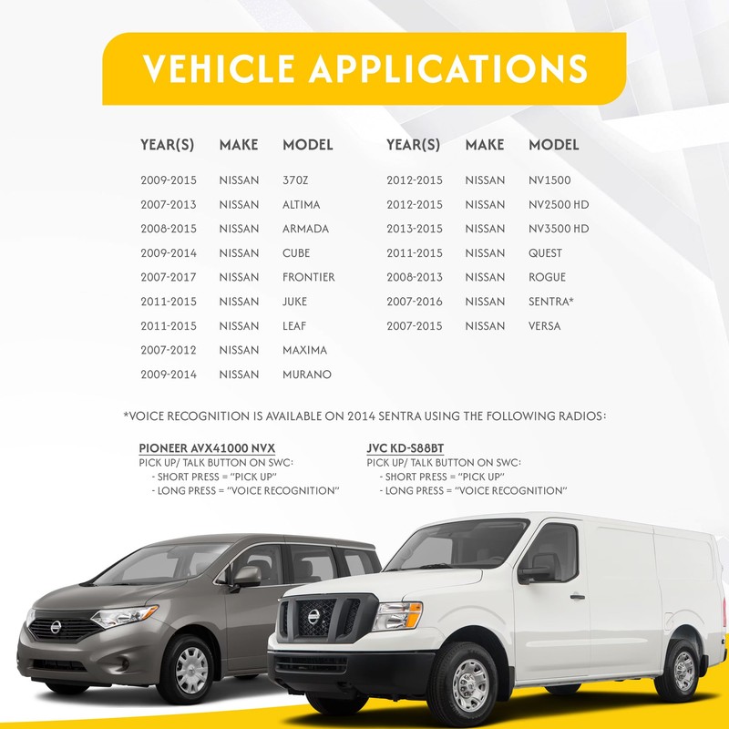 CRUX SWRNS-63U Radio Replacement Interface (for Select Nissan Vehicles 2007-2012)