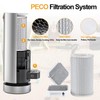 3 Pack Replacement Filter Set Compatible with Molekule Air Purifier,