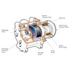 Air Conditioning Seal Kit, Complete Strong Sealing AC Compressor Seal
