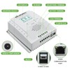 OOYCYOO MPPT Charge Controller 60 amp 12V/24V Auto, 60A Solar