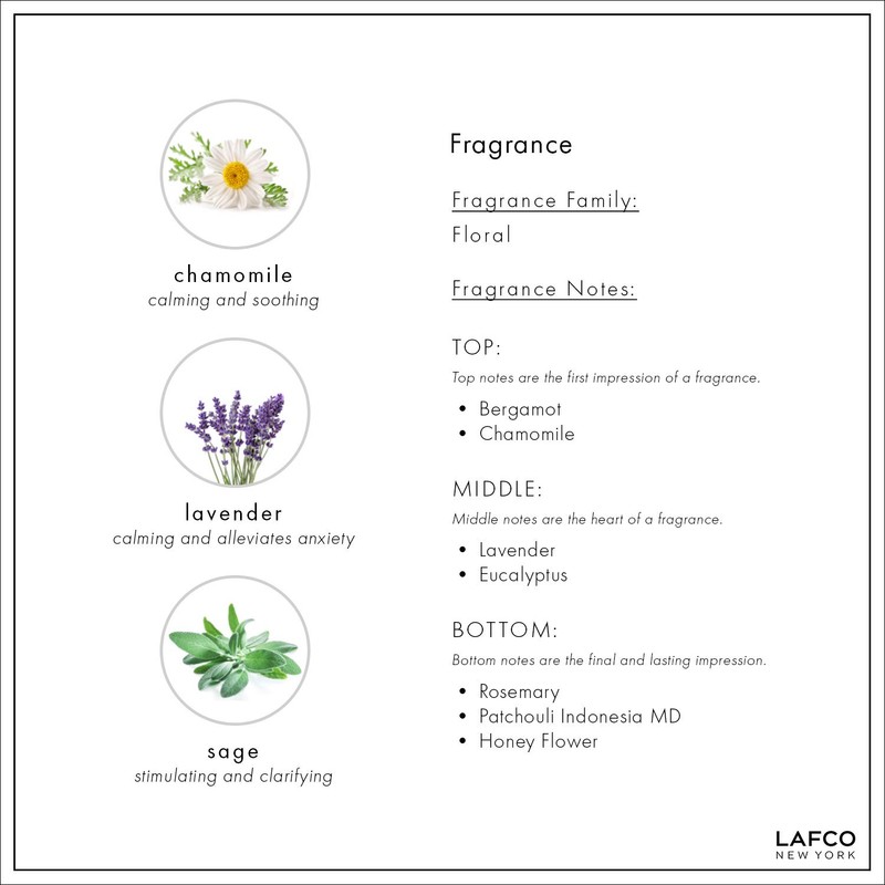 LAFCO New York 12.8 fl oz Chamomile Lavender Hand Sanitizer