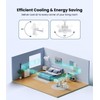 LEMOISTAR 12" Wall Mounted Fan with Remote Control, 90° Oscillating,