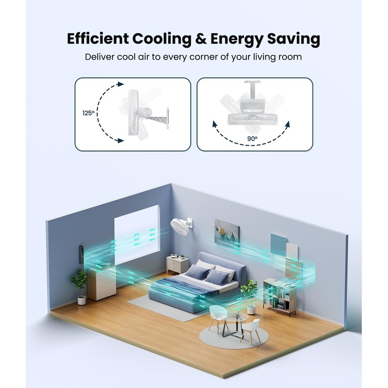 LEMOISTAR 12" Wall Mounted Fan with Remote Control, 90° Oscillating,