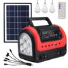 Solar Generator,Portable Power Station with Solar Panel Included,LiFePO4 Battery Mini