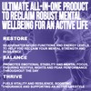Neuro PRO Assurance® ⬤ BIOHACK Product to Access Peak Levels