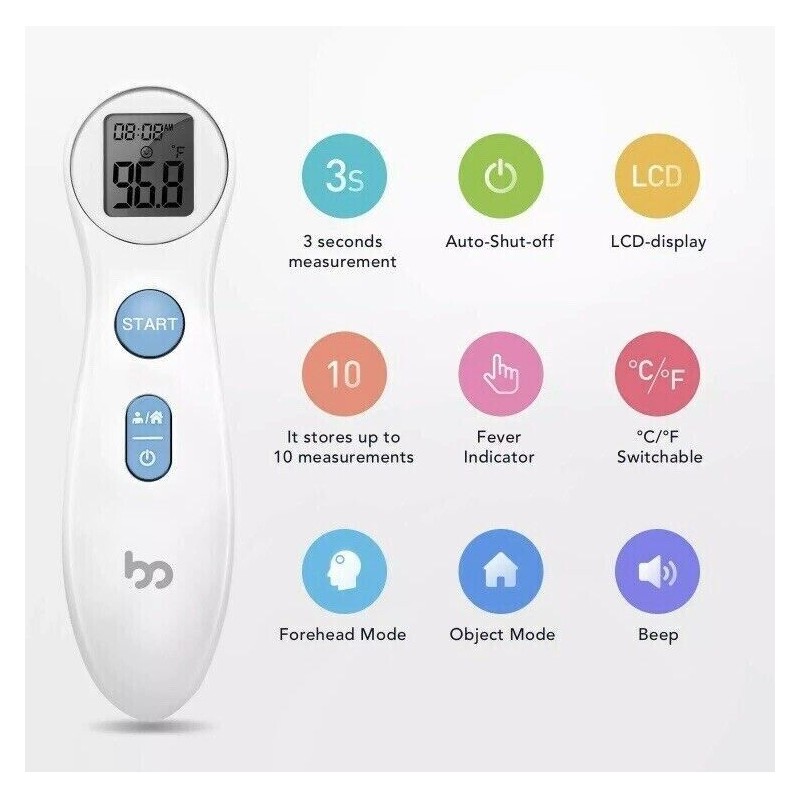 femometer Forehead Thermometer for Adults & Kids No Contact Digital