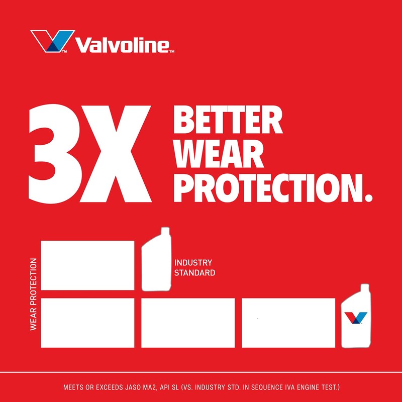 Valvoline 4-Stroke Motorcycle SAE 20W-50 Motor Oil 1 QT, Case